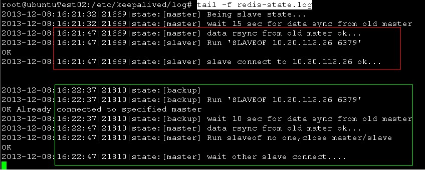 Redis+Keepalived 高可用方案详细分析 Redis+Keepalived 高可用方案详细分析