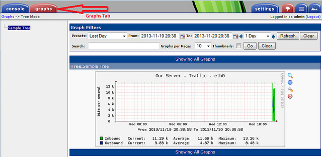 使用 SNMP 和 Cacti 监控 Linux 服务器 使用 SNMP 和 Cacti 监控 Linux 服务器