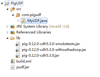 如何给 Apache Pig 自定义 UDF 函数? 如何给 Apache Pig 自定义 UDF 函数?