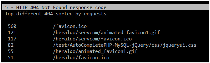 在 Linux 中以交互方式实时查看 Apache Web 访问统计