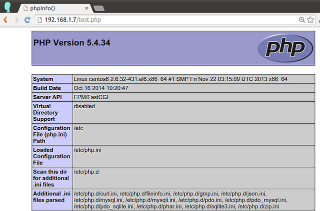 CentOS 下安装 LEMP 服务(Nginx、MariaDB/MySQL 和 PHP) CentOS 下安装 LEMP 服务(Nginx、MariaDB/MySQL 和 PHP)