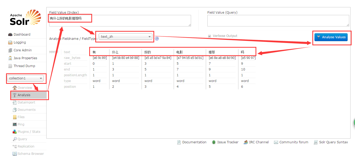 Solr 配置中文分词器 mmseg4j 详解 Solr 配置中文分词器 mmseg4j 详解