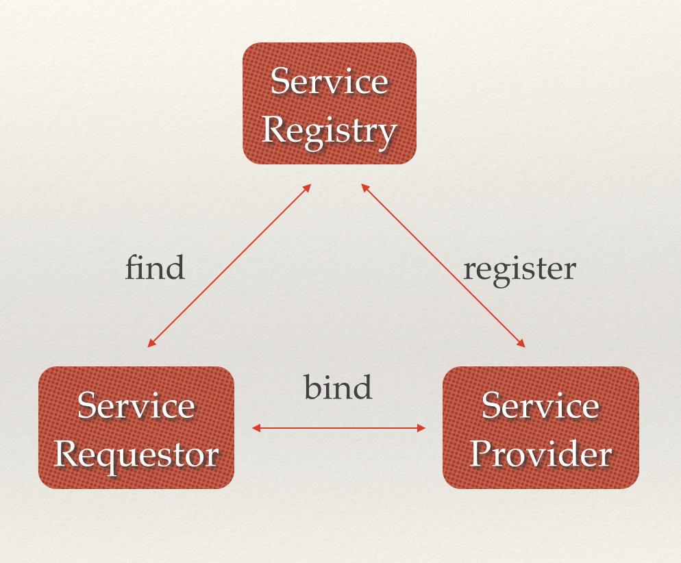 etcd:从应用场景到实现原理的全方位解读 etcd:从应用场景到实现原理的全方位解读