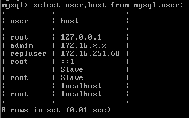 MariaDB Proxy 读写分离的实现 MariaDB Proxy 读写分离的实现