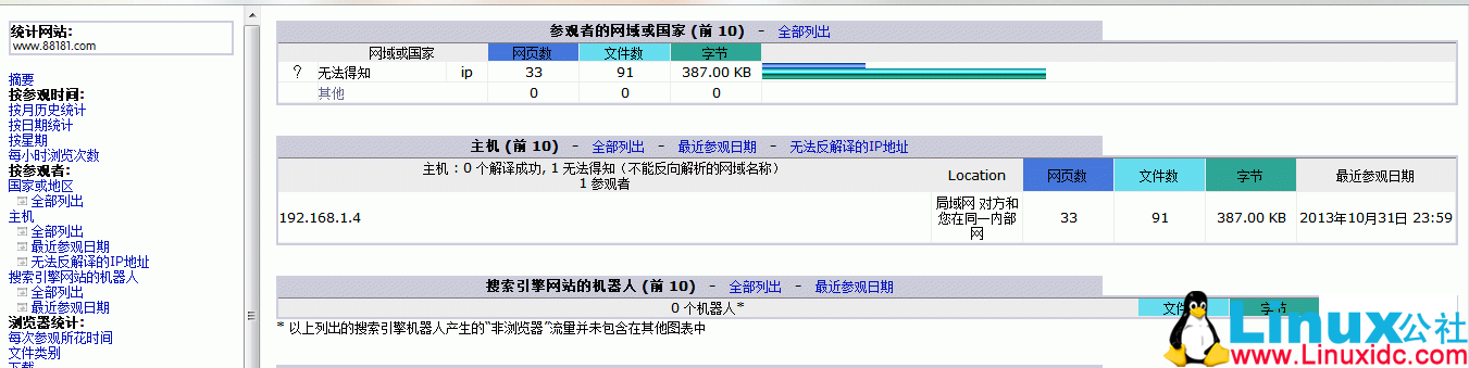 日志分析工具 Awstats 实战之 Apache 篇 - 多站点日志分析 日志分析工具 Awstats 实战之 Apache 篇 - 多站点日志分析