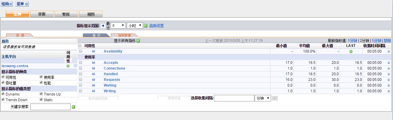 Nginx 作为 Web Server 的优化要点 Nginx 作为 Web Server 的优化要点