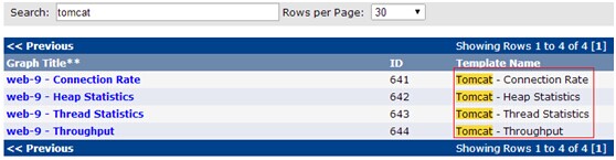 Cacti 监控 Tomcat 服务器实现过程 Cacti 监控 Tomcat 服务器实现过程