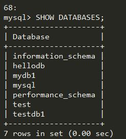 MariaDB Proxy 读写分离的实现 MariaDB Proxy 读写分离的实现