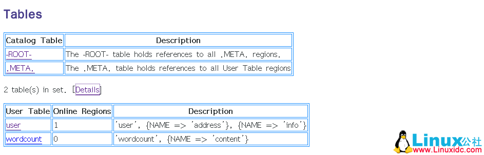 HBase 入门基础教程 HBase 入门基础教程