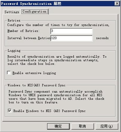 使用 Windows 2003 Server R2 给 RHEL 和 SLES 提供身份验证