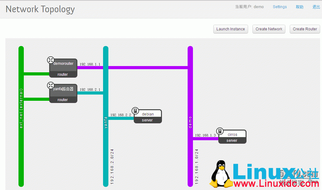 OpenStack G 版本 Ubuntu 13.04 三节点实验记录 OpenStack G 版本 Ubuntu 13.04 三节点实验记录