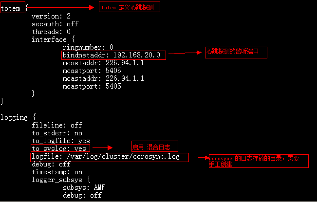 Corosync 和 Pacemaker 实现高可用性群集 Corosync 和 Pacemaker 实现高可用性群集