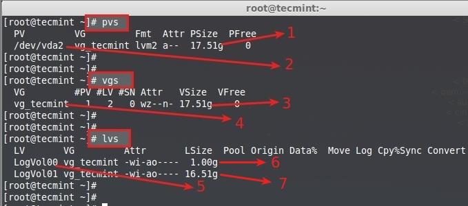 在 Linux 中使用 LVM 构建灵活的磁盘存储(第一部分) 在 Linux 中使用 LVM 构建灵活的磁盘存储(第一部分)