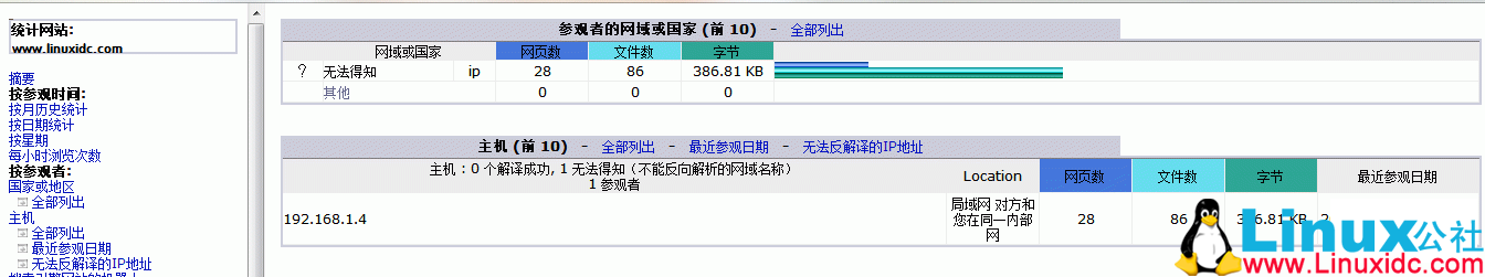日志分析工具 Awstats 实战之 Apache 篇 - 多站点日志分析 日志分析工具 Awstats 实战之 Apache 篇 - 多站点日志分析