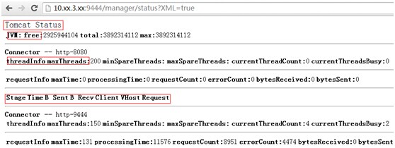 Cacti 监控 Tomcat 服务器实现过程