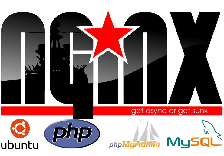 在 Ubuntu 14.10/14.04/13.10 上安装 LEMP 服务和 phpMyAdmin 在 Ubuntu 14.10/14.04/13.10 上安装 LEMP 服务和 phpMyAdmin