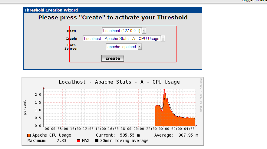 开源监控 Cacti 的架构及应用 开源监控 Cacti 的架构及应用