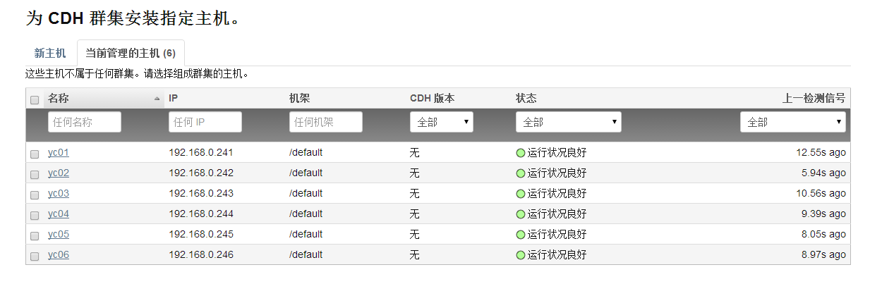 Cloudera Manager 和 CDH 4 终极安装 Cloudera Manager 和 CDH 4 终极安装