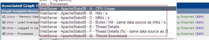 开源监控 Cacti 的架构及应用 开源监控 Cacti 的架构及应用