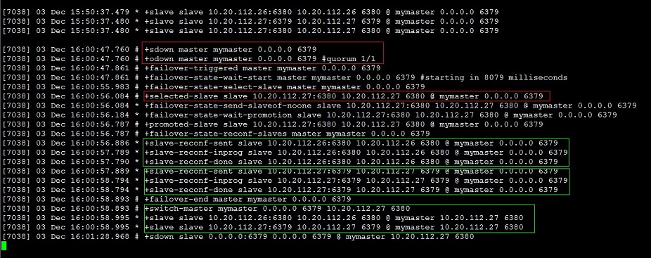 Redis HA 方案之 sentinel Redis HA 方案之 sentinel