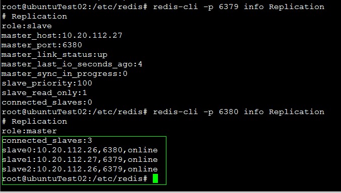 Redis HA 方案之 sentinel Redis HA 方案之 sentinel