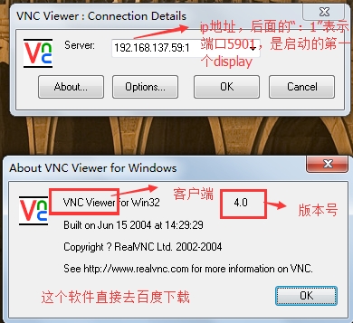 Linux 下 VNC 服务器的搭建 Linux 下 VNC 服务器的搭建