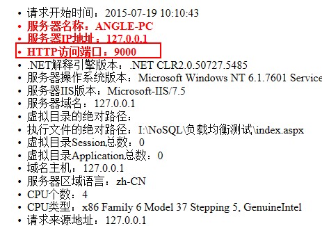 Nginx+IIS 实现负载均衡 Nginx+IIS 实现负载均衡