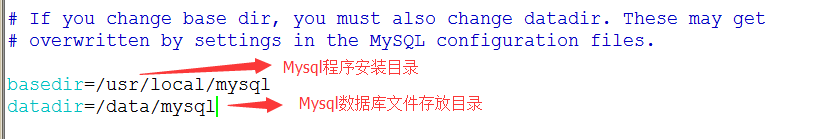 CentOS6.6 32 位 Minimal 版本纯编译安装 Nginx+MySQL+PHP+Memcached CentOS6.6 32 位 Minimal 版本纯编译安装 Nginx+MySQL+PHP+Memcached