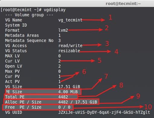 在 Linux 中使用 LVM 构建灵活的磁盘存储(第一部分) 在 Linux 中使用 LVM 构建灵活的磁盘存储(第一部分)