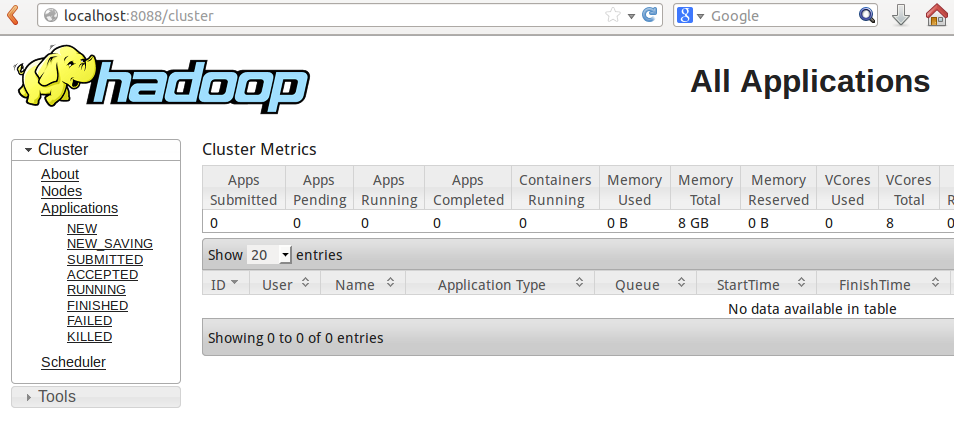Ubuntu 14.04 安装 Hadoop2.5.2(伪分布模式) Ubuntu 14.04 安装 Hadoop2.5.2(伪分布模式)