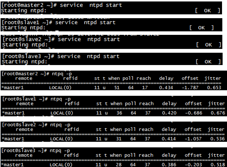 Hadoop2.6+HA+Zookeeper3.4.6+HBase1.0.0 集群安装 Hadoop2.6+HA+Zookeeper3.4.6+HBase1.0.0 集群安装