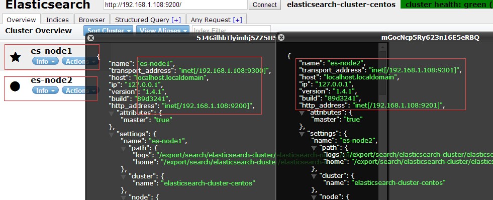 ElasticSearch 集群搭建实例 ElasticSearch 集群搭建实例