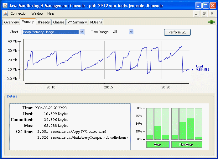 JConsole JDK1.6 使用手册 JConsole JDK1.6 使用手册