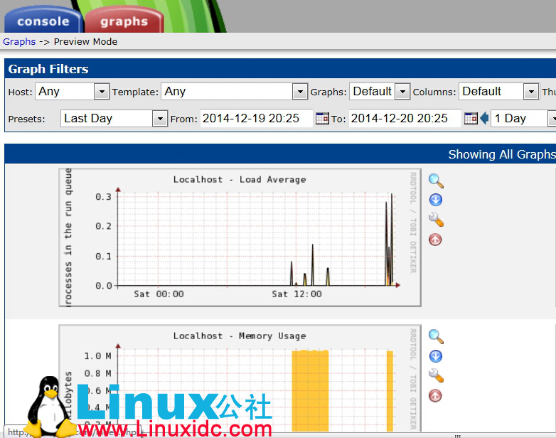 企业级监控工具 Cacti 安装配置全过程 企业级监控工具 Cacti 安装配置全过程