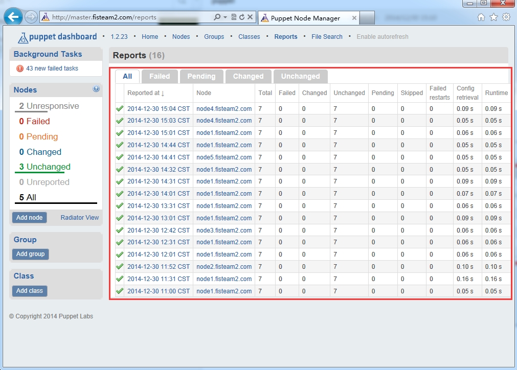CentOS6.5+Puppet3.7.3 安装、配置及测试 CentOS6.5+Puppet3.7.3 安装、配置及测试