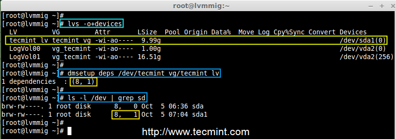 迁移 LVM 分区到新的逻辑卷 / 驱动器(第六部分) 迁移 LVM 分区到新的逻辑卷 / 驱动器(第六部分)