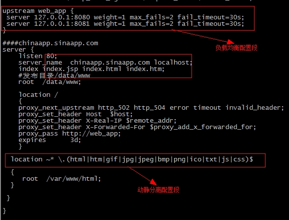 Docker 构建 Nginx+Tomcat 动静分离架构