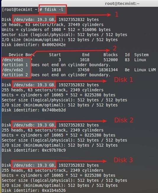 在 Linux 中使用 LVM 构建灵活的磁盘存储(第一部分) 在 Linux 中使用 LVM 构建灵活的磁盘存储(第一部分)