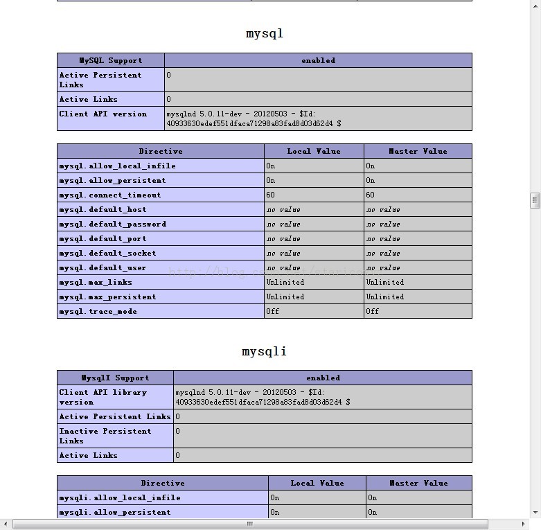 CentOS5 安装 Nginx1.4+PHP5.5 FastCGI CentOS5 安装 Nginx1.4+PHP5.5 FastCGI