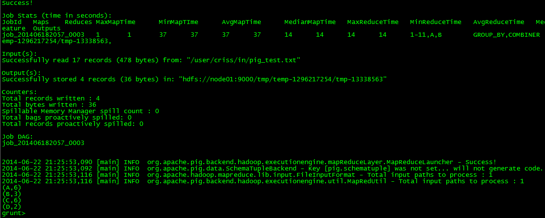 Pig 的安装与测试