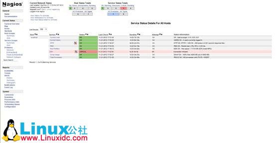 搭建基于 Nginx 环境的 Nagios 监控系统 搭建基于 Nginx 环境的 Nagios 监控系统