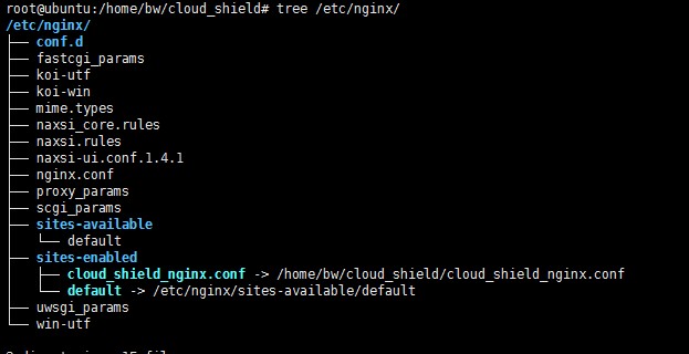 Ubuntu Server 14.04.2 LTS 配置 Nginx + Uwsgi + Django Ubuntu Server 14.04.2 LTS 配置 Nginx + Uwsgi + Django