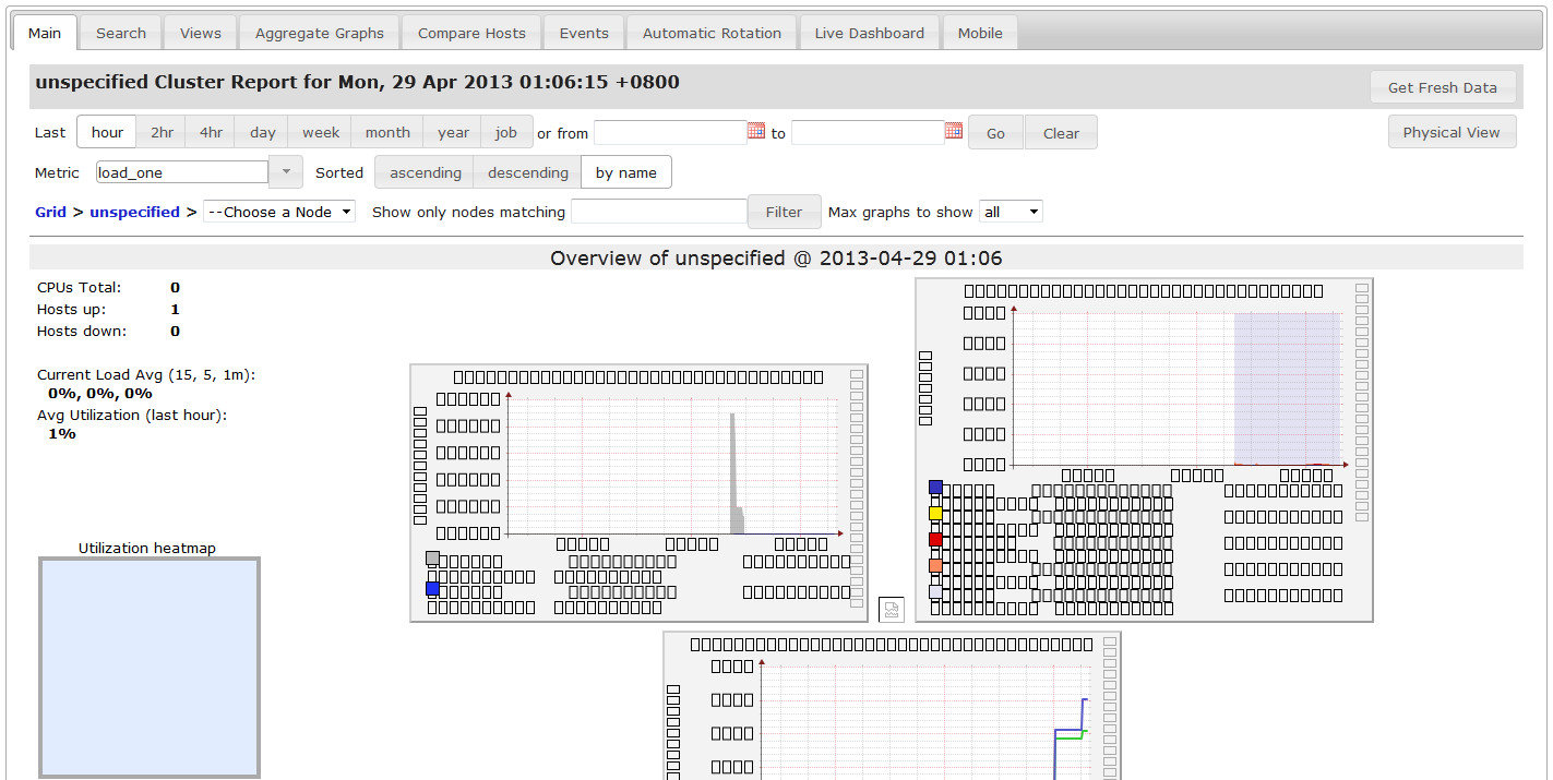 CentOS 6.4 minimal 初始安装后再安装 Ganglia CentOS 6.4 minimal 初始安装后再安装 Ganglia
