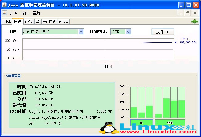 JConsole 监控远程 WebLogic 和 Tomcat JConsole 监控远程 WebLogic 和 Tomcat