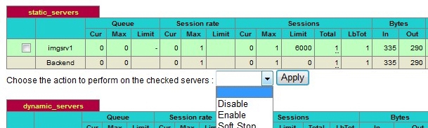 HAproxy 配置详解以及动静分离的实现 HAproxy 配置详解以及动静分离的实现