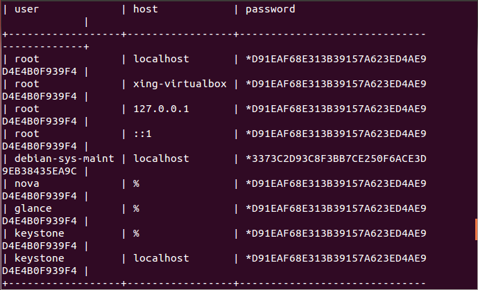 OpenStack Keystone 配置产生错误 Access denied for user'keystone'@'10.0.2.15'(using password: YES)＂) None N