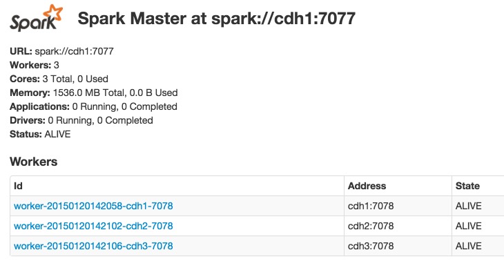 Spark 集群安装和使用 Spark 集群安装和使用