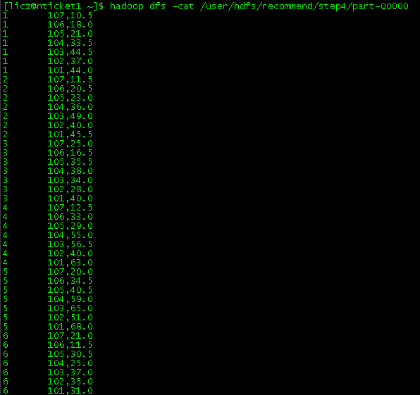 MapReduce 实现推荐系统 MapReduce 实现推荐系统
