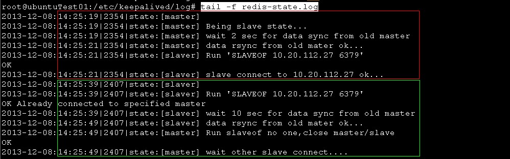 Redis+Keepalived 高可用方案详细分析 Redis+Keepalived 高可用方案详细分析