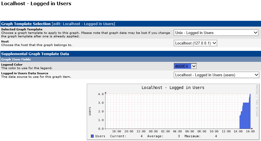 Cacti 安装及配置图文详解